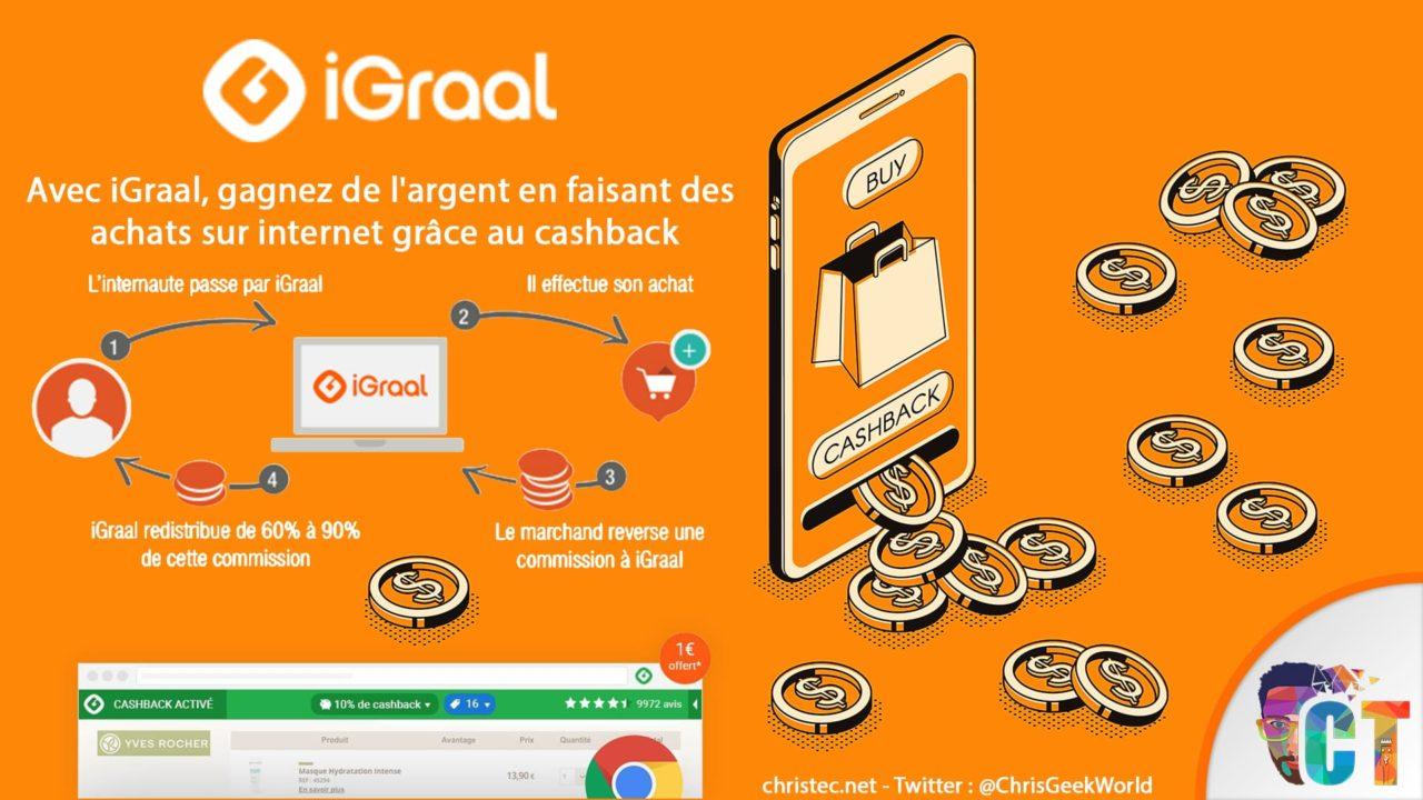 Avec iGraal, gagnez de l’argent en faisant des achats sur internet grâce au cashback