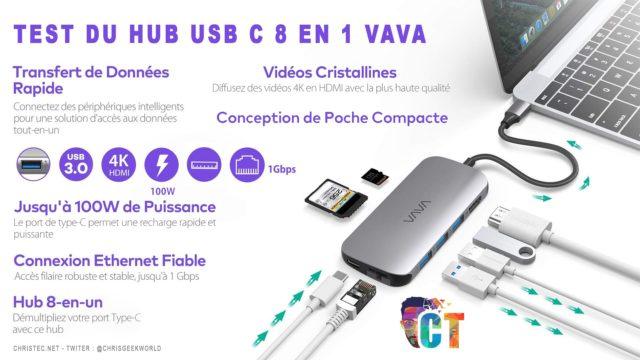 Test du hub USB C 8 en 1 VAVA pour ordinateur portable