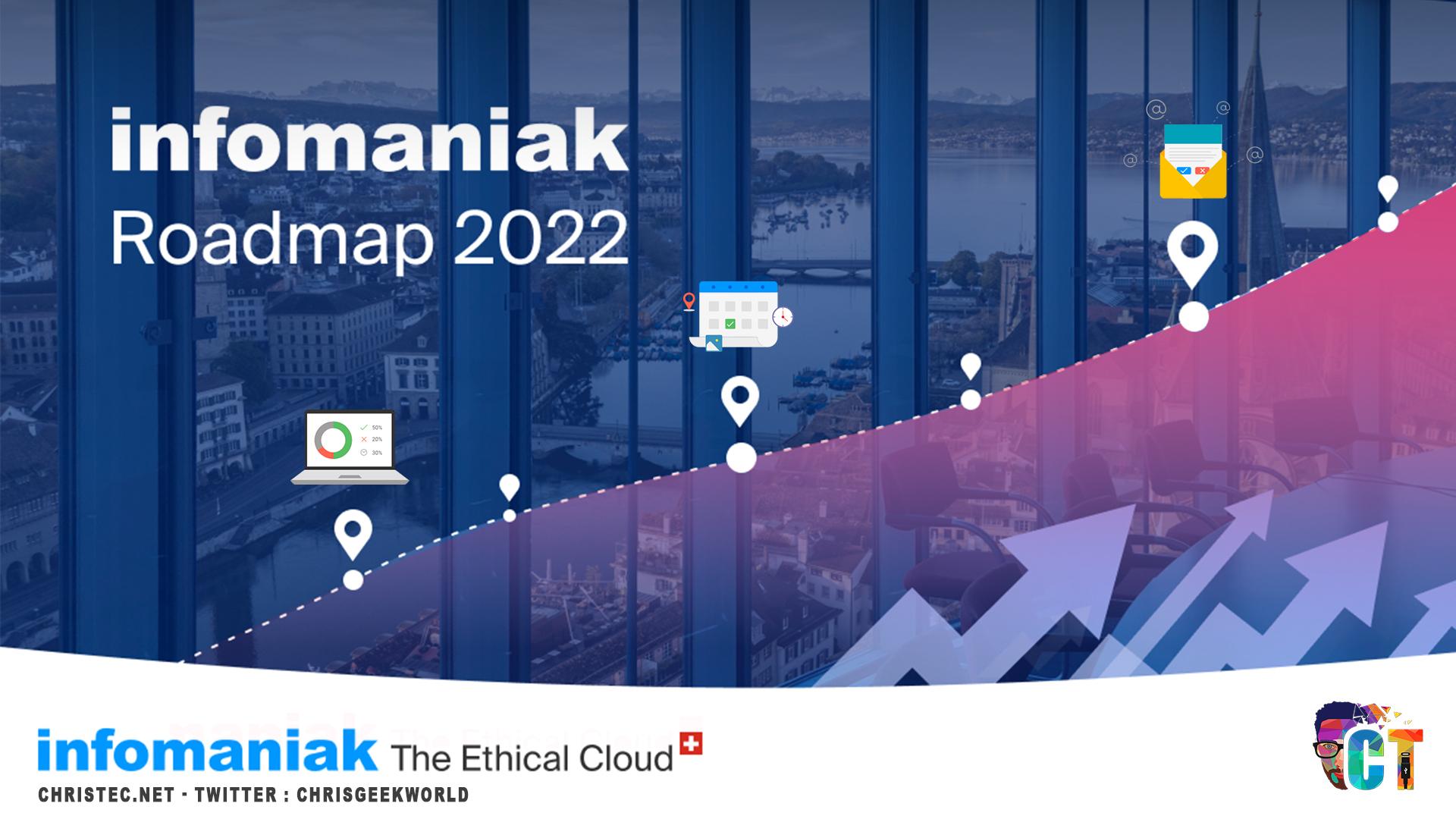 image en-tête Roadmap 2022 Infomaniak - Développement des services pour les entreprises