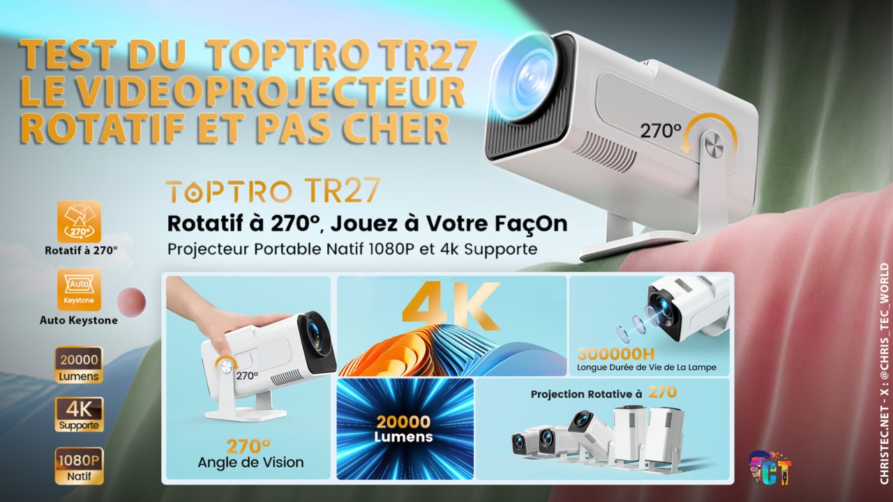 Test du Toptro TR27 le Mini vidéoprojecteur 1080p rotatif à 270°