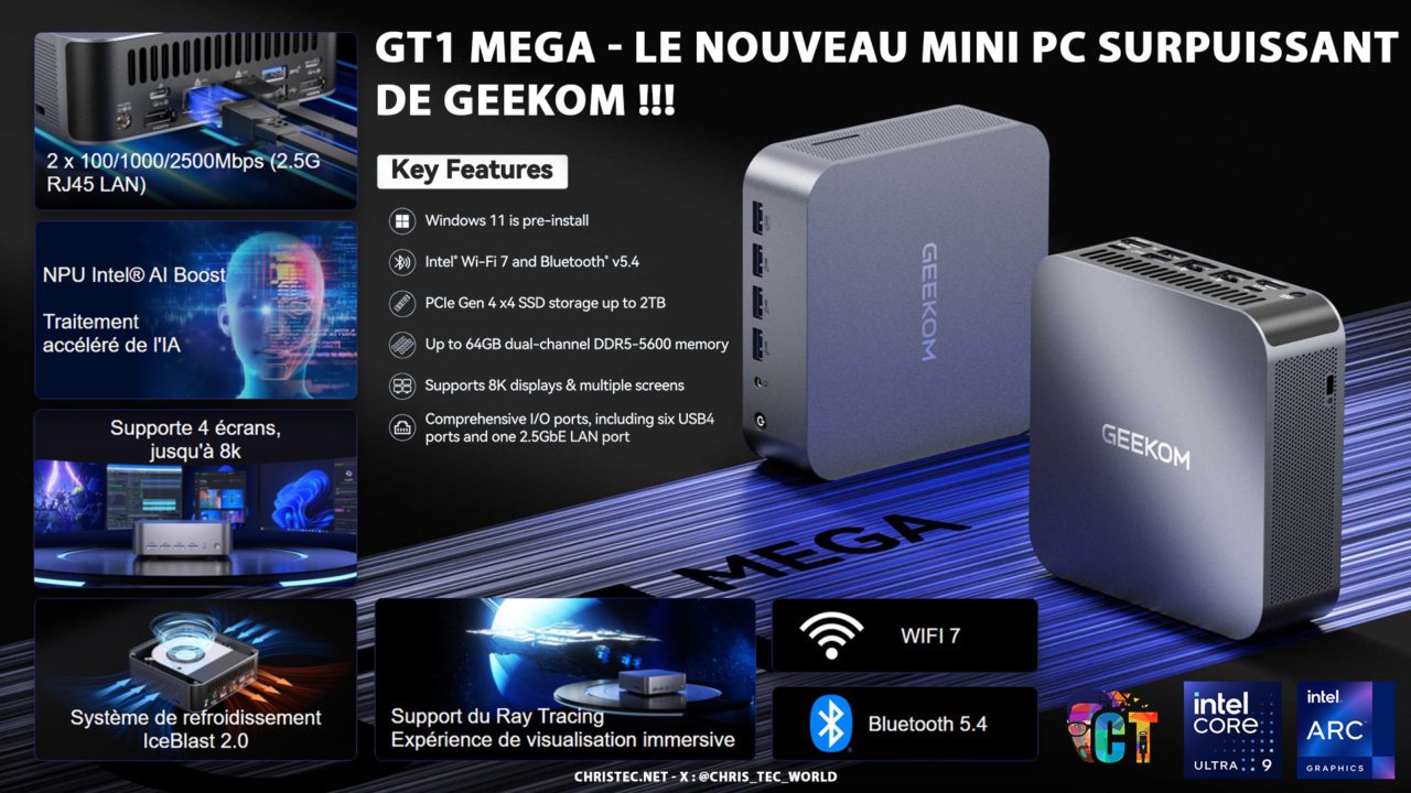 Geekom GT1 Mega – Le nouveau Mini PC surpuissant