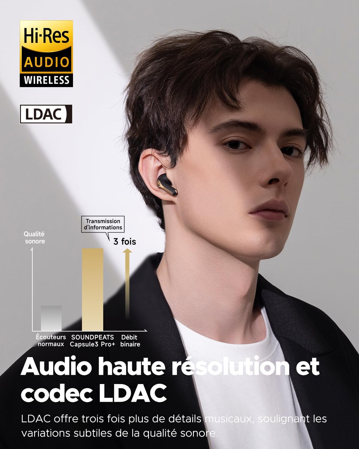 images christec Test SoundPeats Capsule3 Pro+ (16)