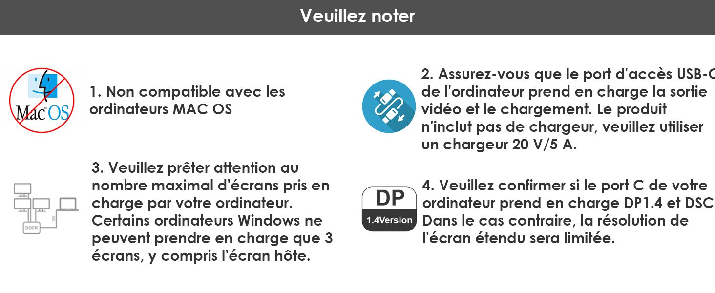 ChrisTec image test du Wavlink USB C 12 en 1 (1)