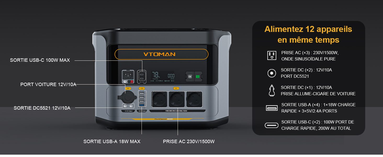 Image ChrisTec test Batterie VTOMAN FlashSpeed 1500 Station Électrique Portable 1548Wh (1)