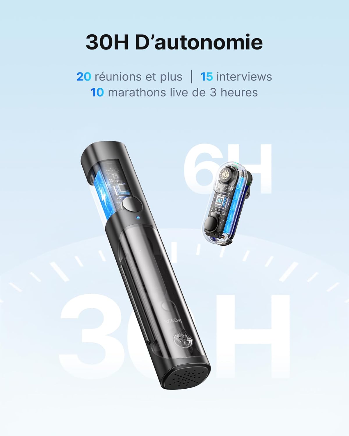 image ChrisTec Test BOYA Magic Microphone sans Fil (16)