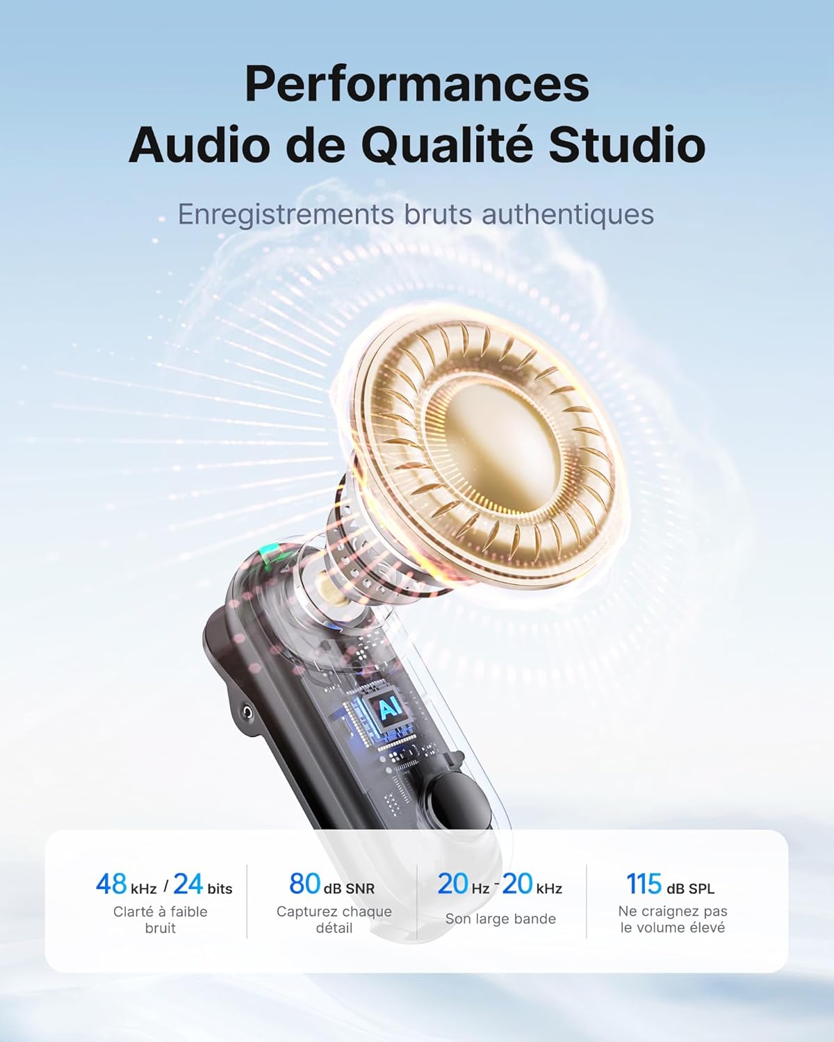 image ChrisTec Test BOYA Magic Microphone sans Fil (20)